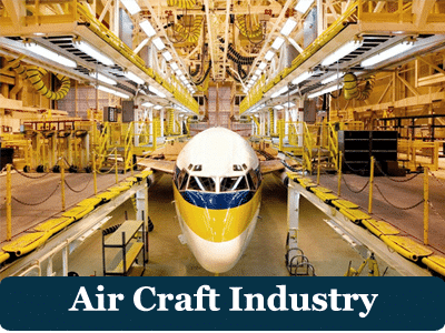 Applications of brass parts Air Craft Industry